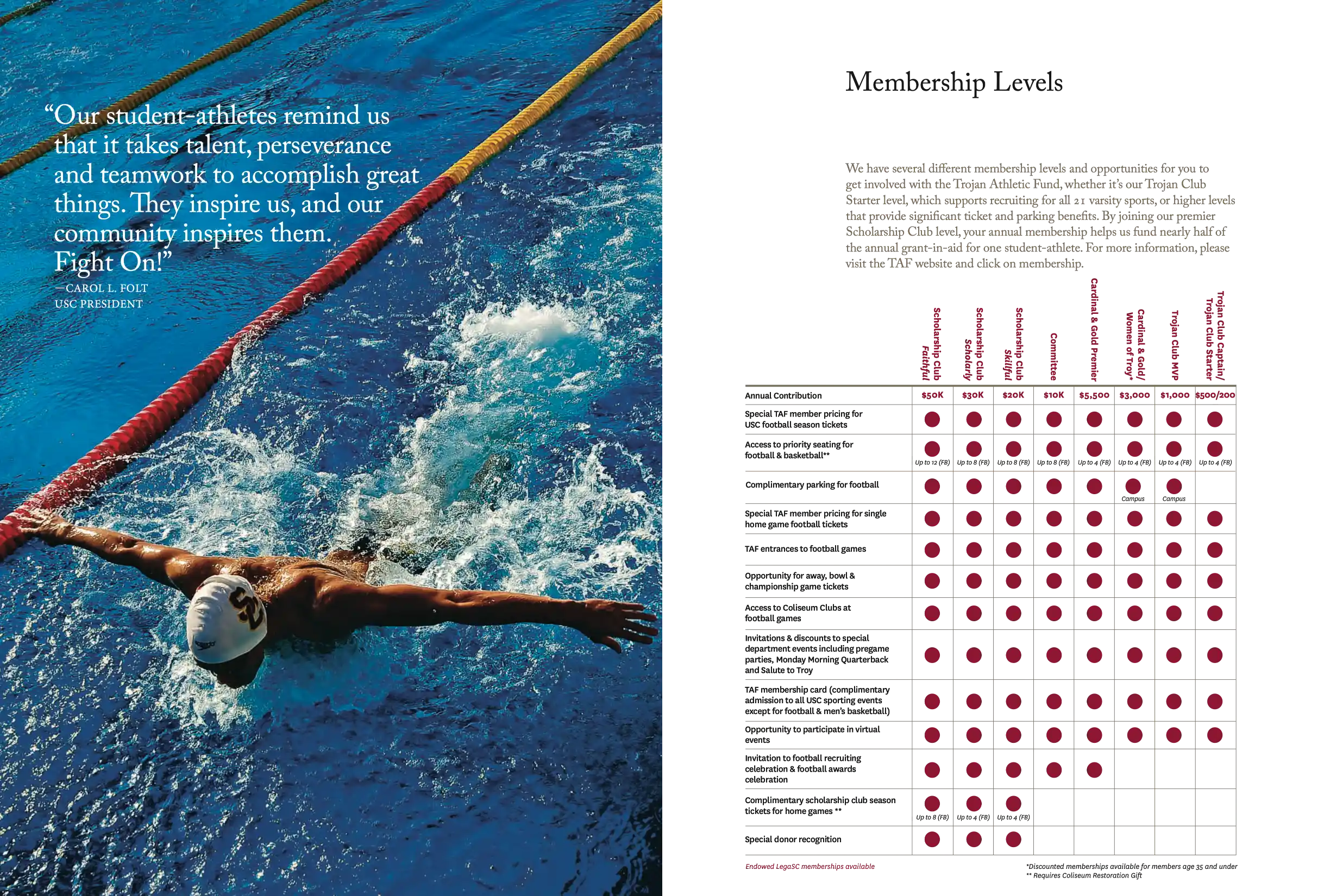 USC Athletics brochure spread 3