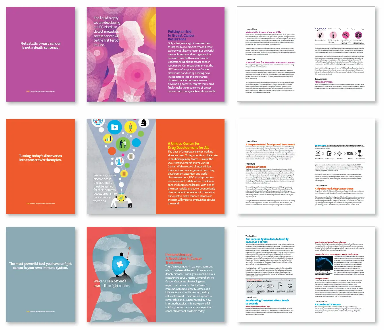 Norris breast cancer pamphlet